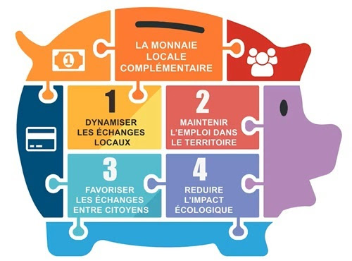 Image de l'événement
